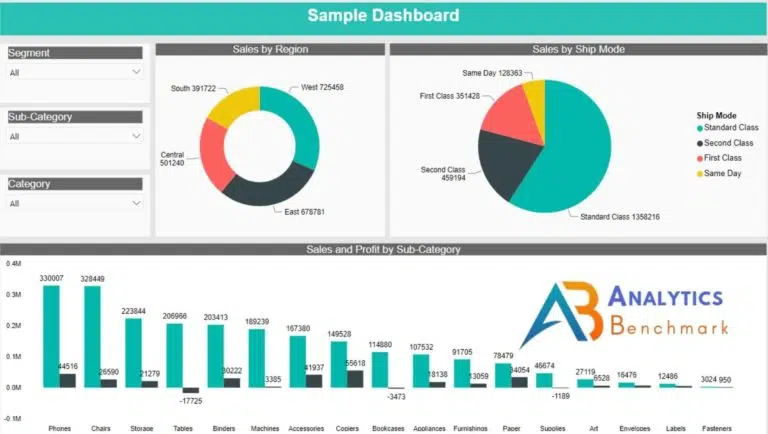 Power BI Online Course Training In Bangalore