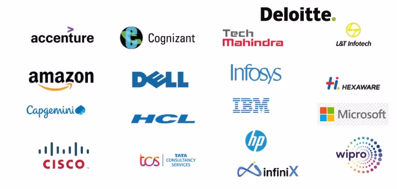 Our Students Placed Companies